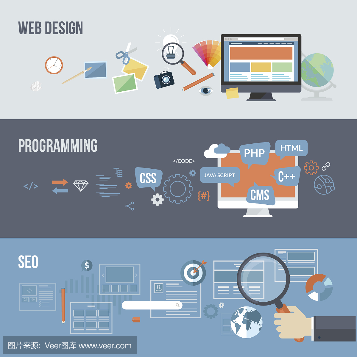 網(wǎng)頁開發(fā)的平面設(shè)計(jì)概念集